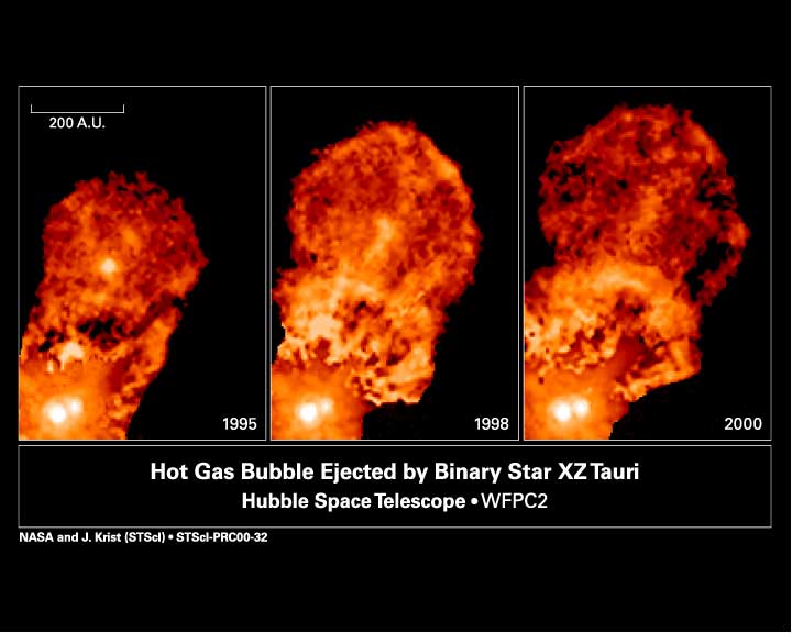 XZ Tauri System Ejects Gas Bubble