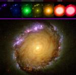 NGC 1512: Панхроматический вид 