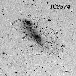 IC2574:DSS