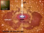 Ядро и джет M87