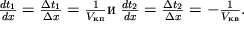 $\frac{{dt}_{1} }{dx} = \frac{\Delta {t}_{1} }{\Delta x} = \frac{1}{{V}_{}} \mbox{}\; \frac{{dt}_{2} }{dx} = \frac{\Delta {t}_{2} }{\Delta x} = - \frac{1}{V_{}}.$