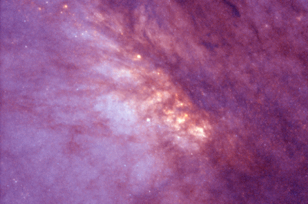 Central Galactic Star Bursts 