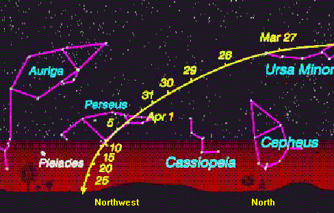 Карта для поиска кометы Хиякутаке в апреле