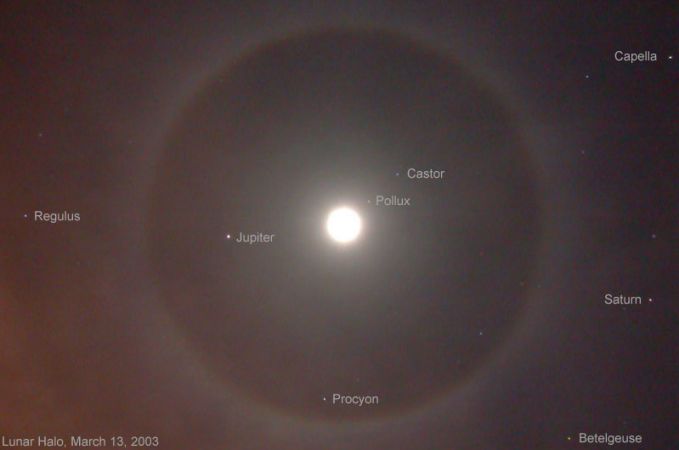 Stars and Planets in the Halo of the Moon