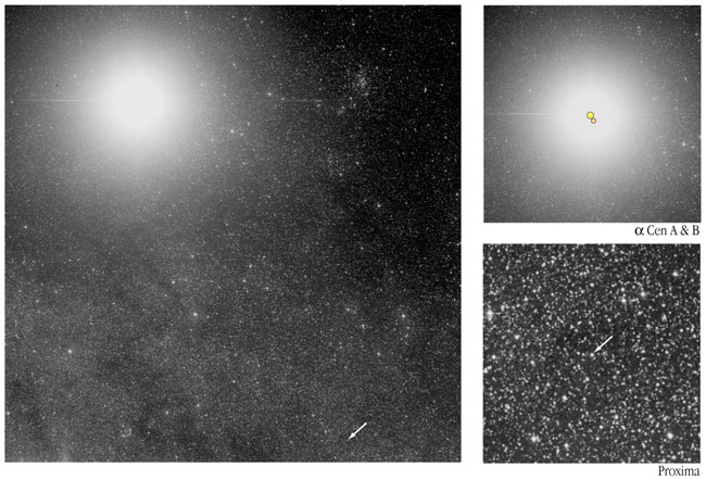 Alpha Centauri: The Closest Star System