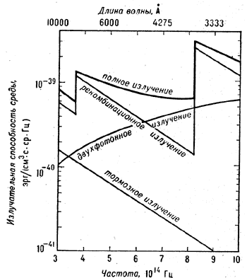 pdf Starthilfe Physik: Ein Leitfaden für Studienanfänger der Naturwissenschaften, des Ingenieurwesens