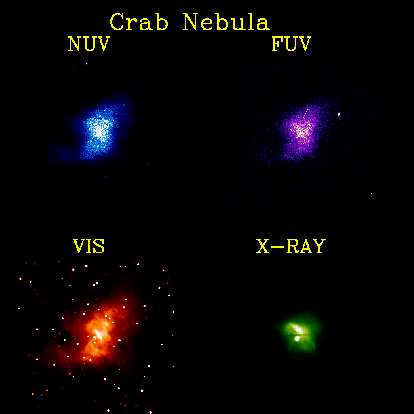 The High Energy Crab Nebula