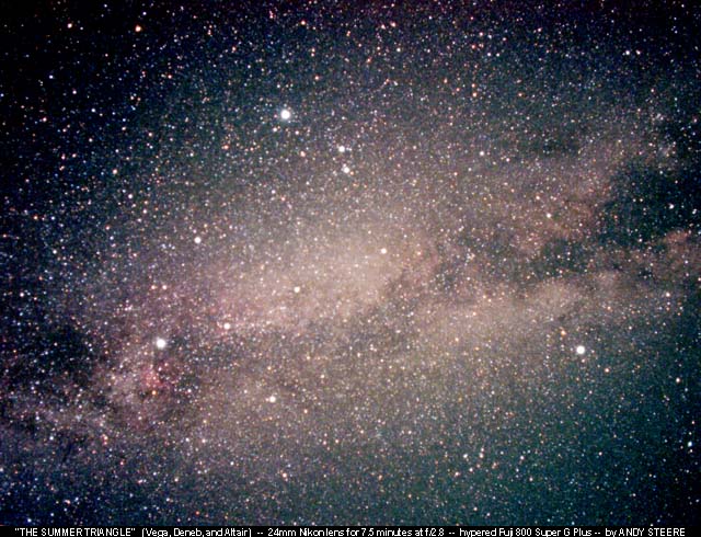 The Milky Way Through the Summer Triangle