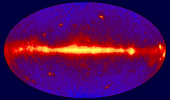 The Gamma Ray Sky