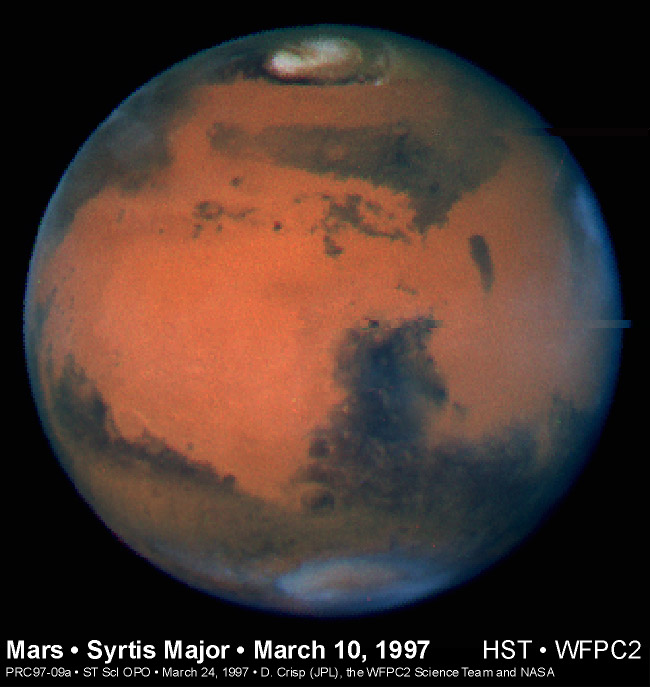 The Weather on Mars
