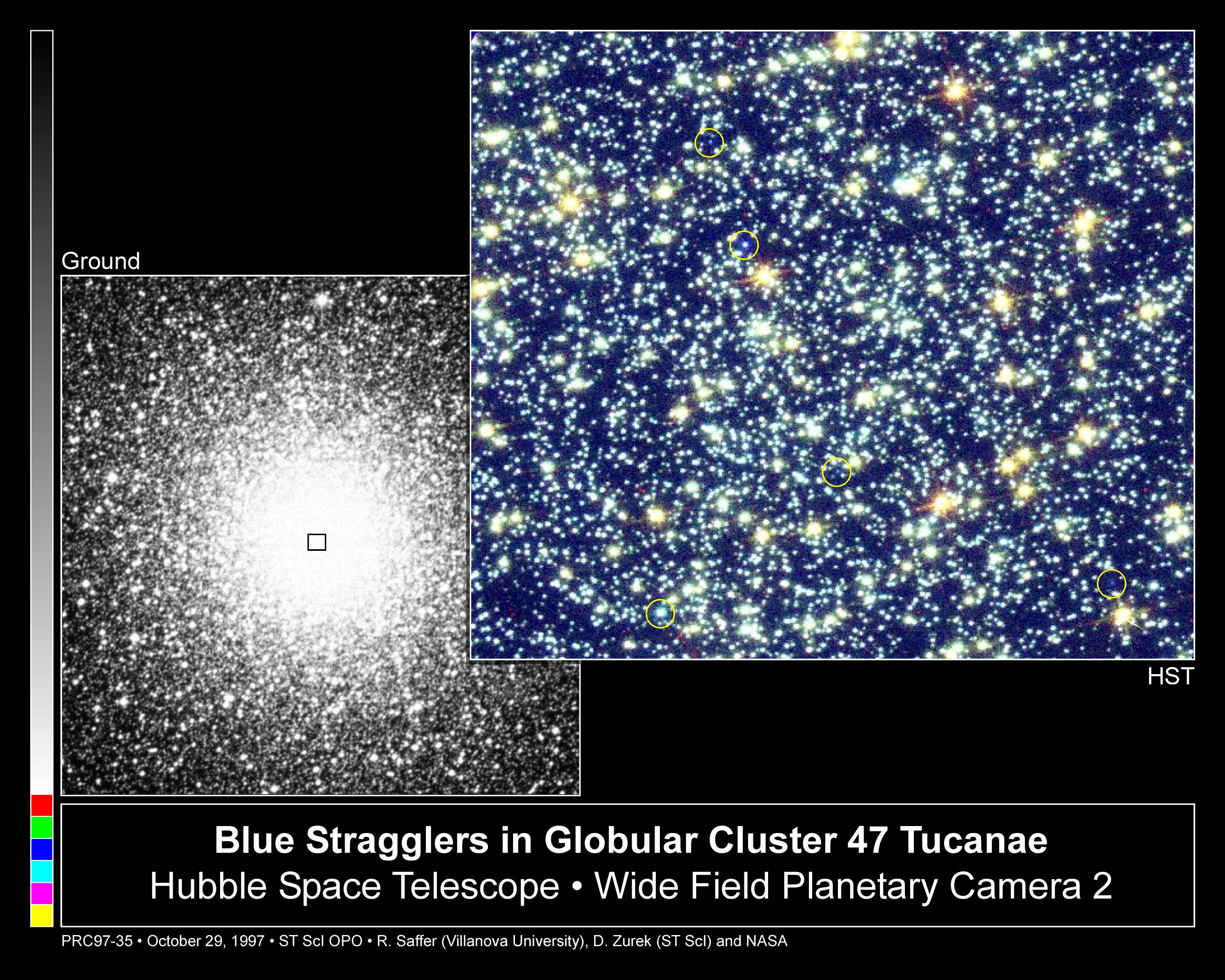 Blue Stagglers in Globular Clusters