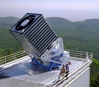 The Sloan Digital Sky Survey Telescope