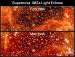Движущиеся эхо от сверхновой 1987A