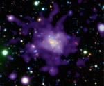 Скопление галактик в ранней Вселенной