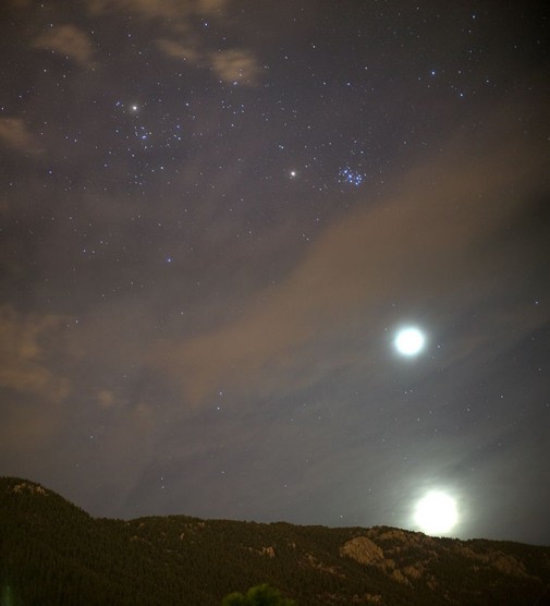 Moon and Planets Sky