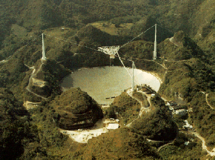 Arecibo: The Largest Telescope