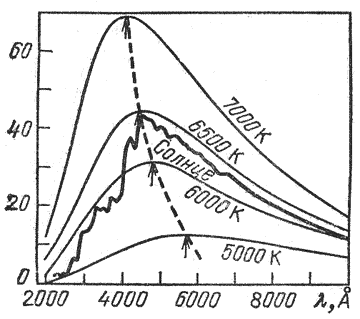 download Physics Reports vol.381