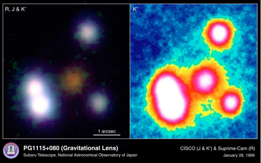 PG 1115+080: A Gravitational Cloverleaf