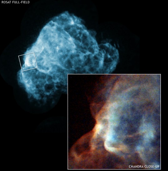 Supernova Remnant and Shock Wave