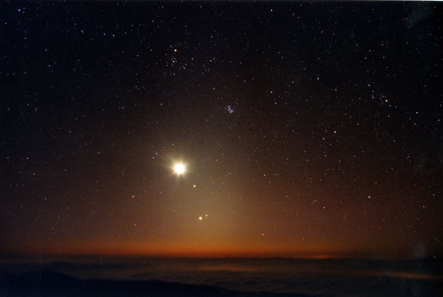 Planets Above The Clouds