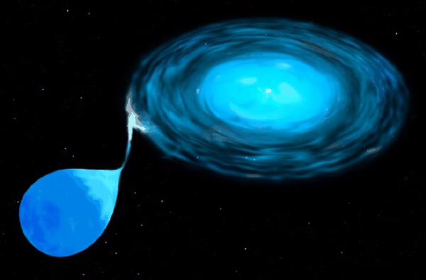 Accretion Disk Binary System