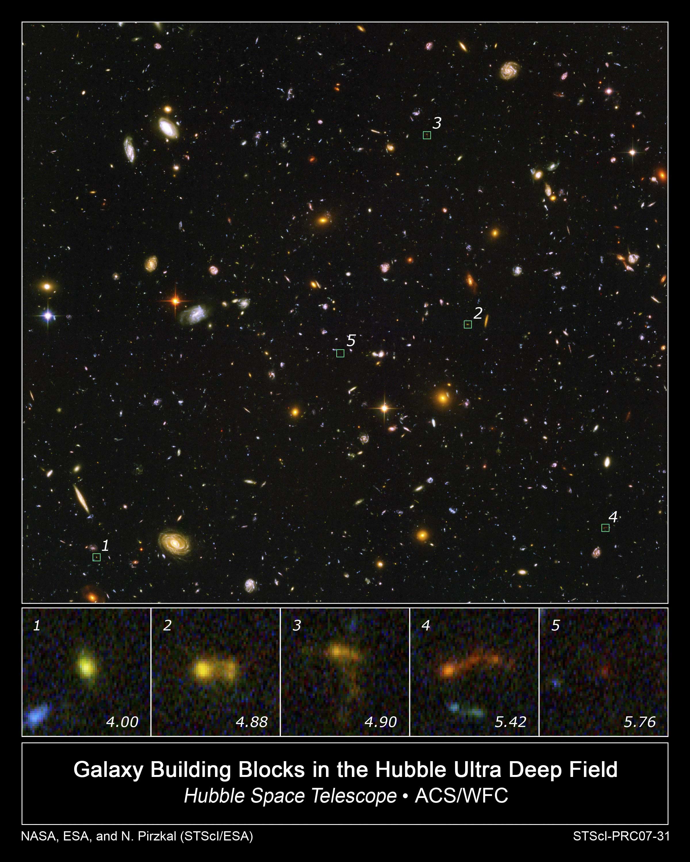Building Galaxies in the Early Universe