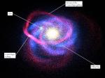Karlikovaya galaktika v Bol'shom Pse: blizhaishaya k nam