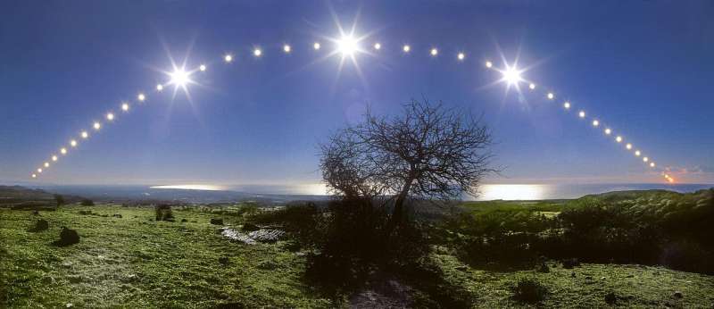 Tyrrhenian Sea and Solstice Sky