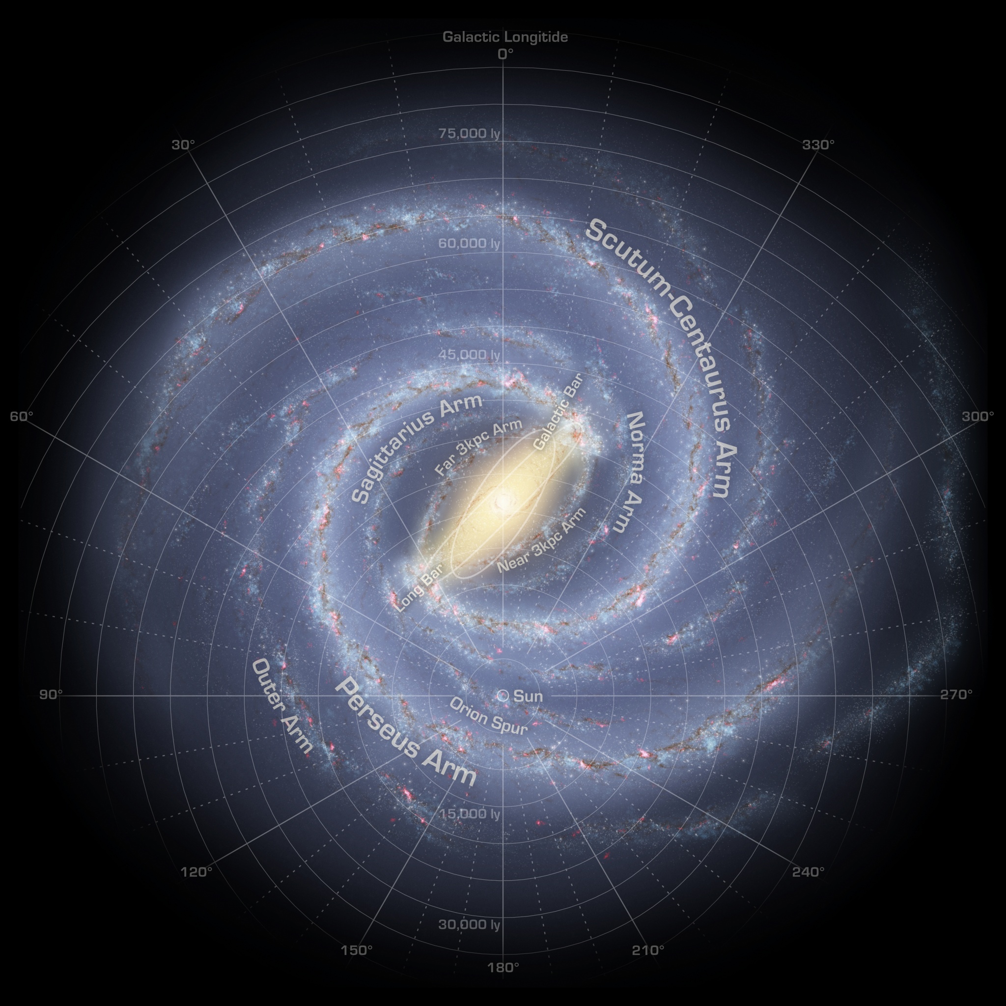 Two Armed Spiral Milky Way