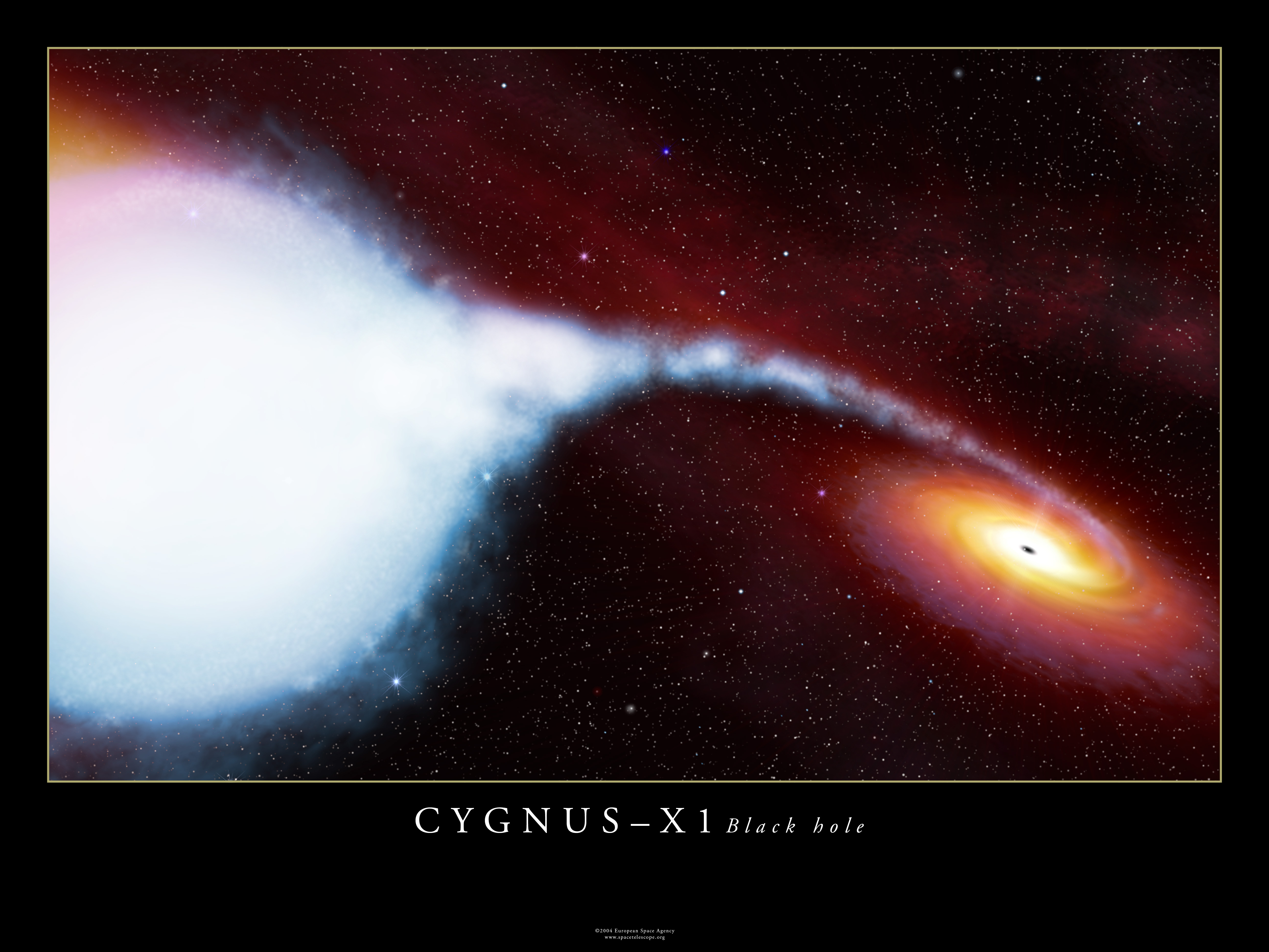 Black Hole Candidate Cygnus X 1