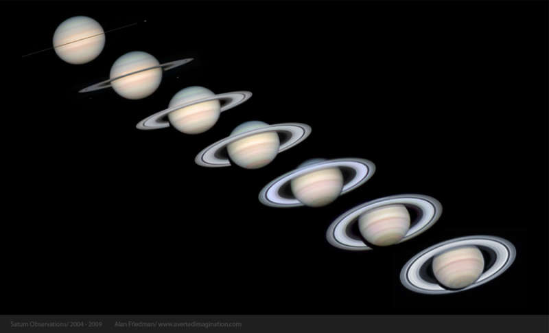 6 лет из жизни Сатурна