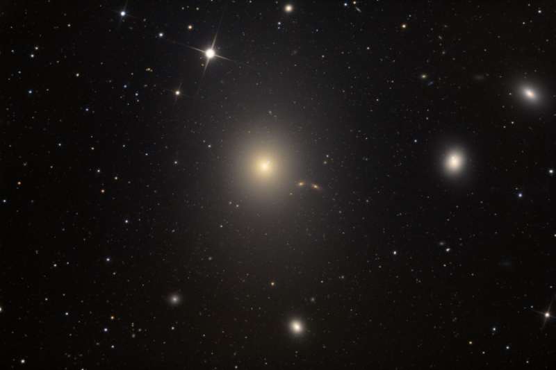 M87: эллиптическая галактика с джетом