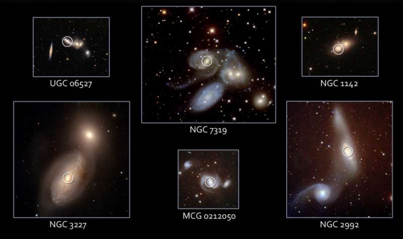 Черные дыры в сливающихся галактиках