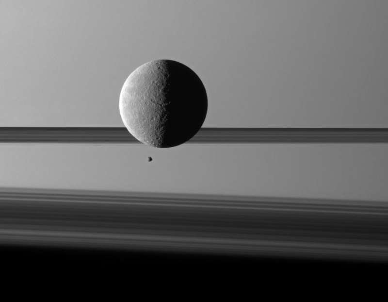 Спутники и кольца перед Сатурном