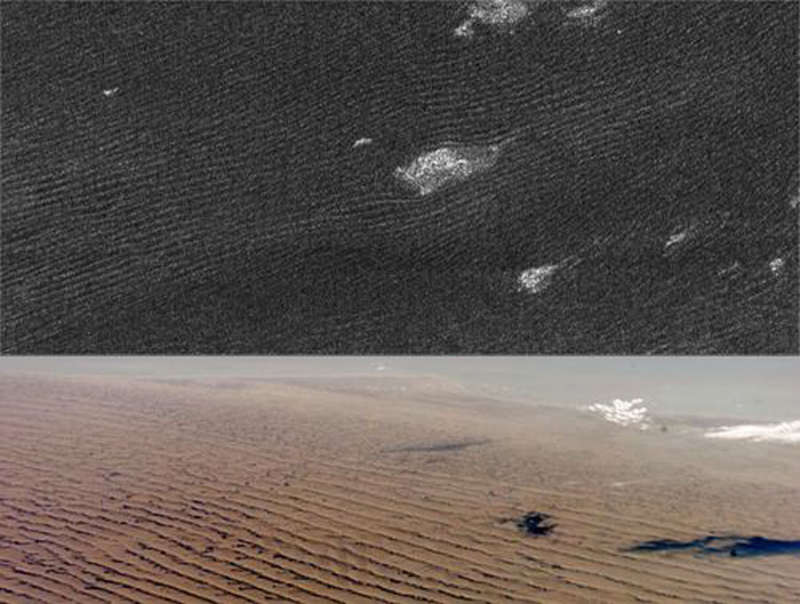 The Sand Dunes of Titan