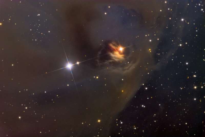 T Tauri and Hind s Variable Nebula