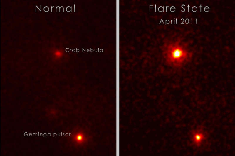 An Unexpected Flare from the Crab Nebula