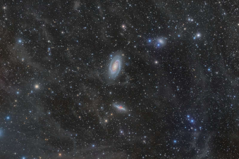 The M81 Galaxy Group Through the Integrated Flux   Nebula