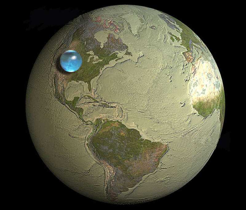 All the Water on Planet Earth