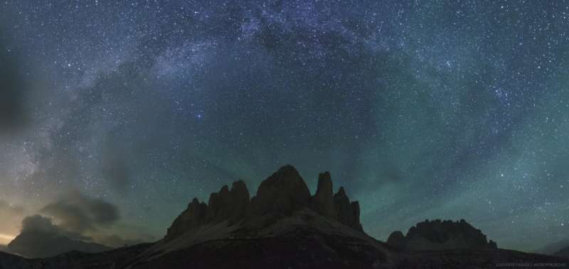 Airglow over Italy