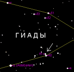 Astronomicheskaya nedelya s 24 po 30 dekabrya 2012 goda