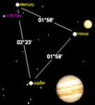 Астрономическая неделя с 20 по 26 мая 2013 года