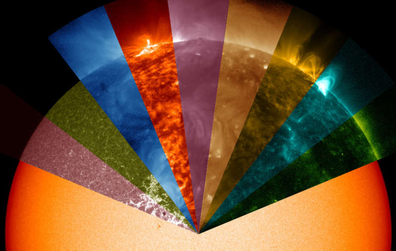 SDO s Multiwavelength Sun