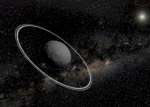 Два кольца у астероида Чарикло