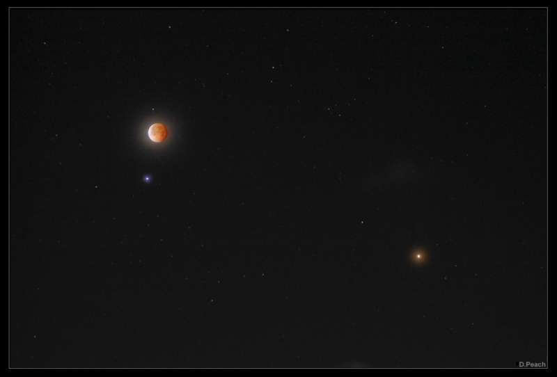 Спика, Марс и лунное затмение