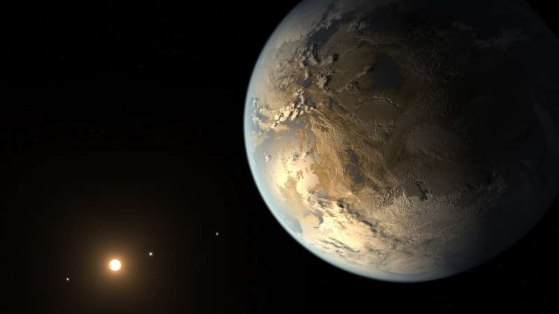 Earth size Kepler 186f