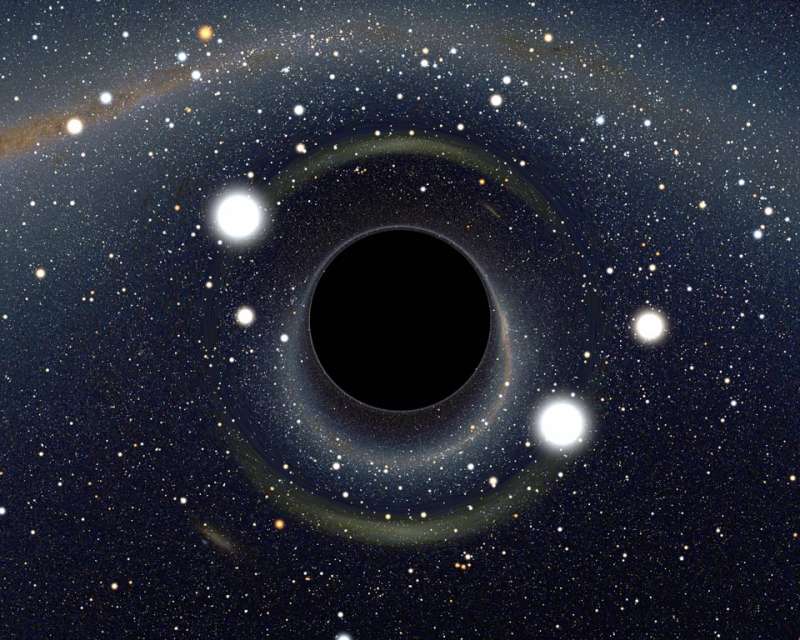 Too Close to a Black Hole