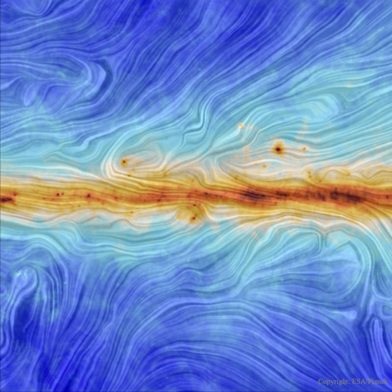 Our Galaxys Magnetic Field from Planck