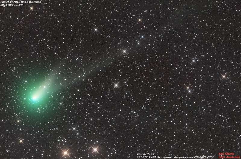 Announcing Comet Catalina