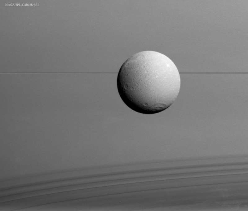 Dione, Rings, Shadows, Saturn